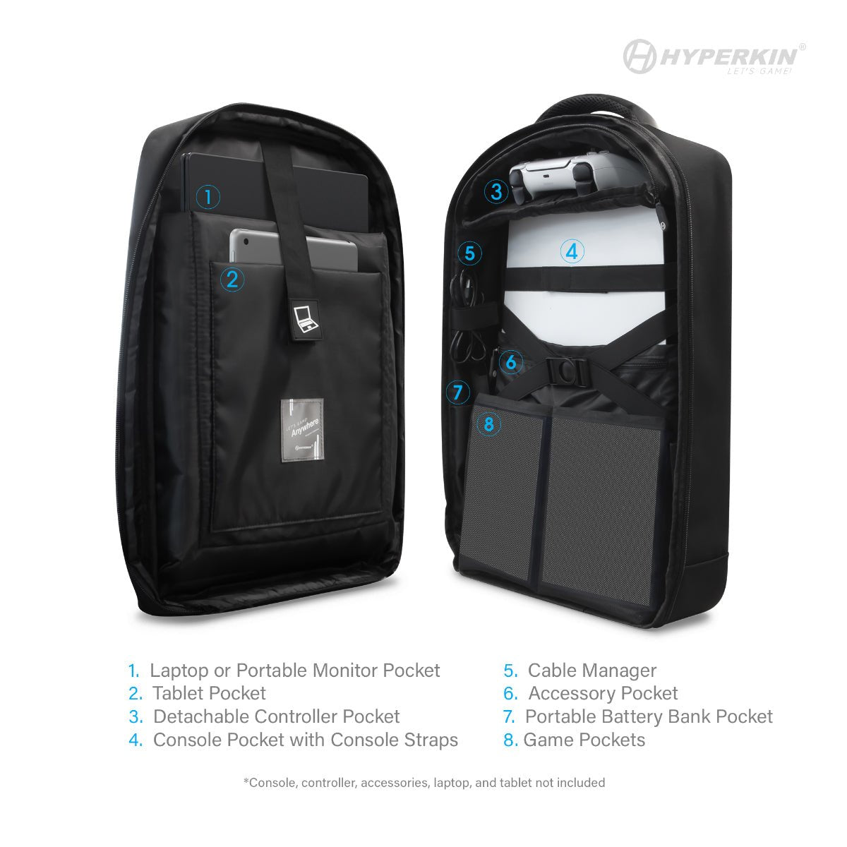 Hyperkin Let's Game Anywhere "Overworld" Backpack for PS5 - RetroguySA