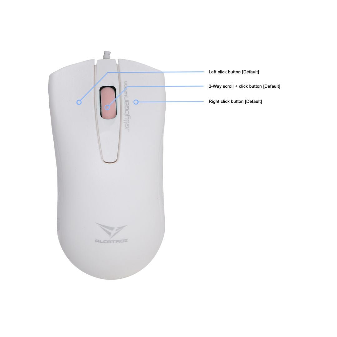 Alcatroz Jellybean U2000 Keyboard and Mouse - White/Peach - RetroguySA