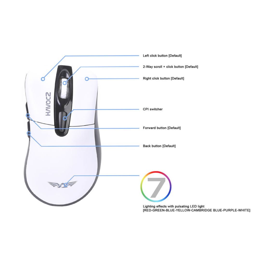 Armaggeddon HAVOC 2 Gaming Mouse - A Allies - RetroguySA