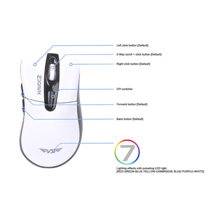 Armaggeddon HAVOC 2 Gaming Mouse - A Allies - RetroguySA