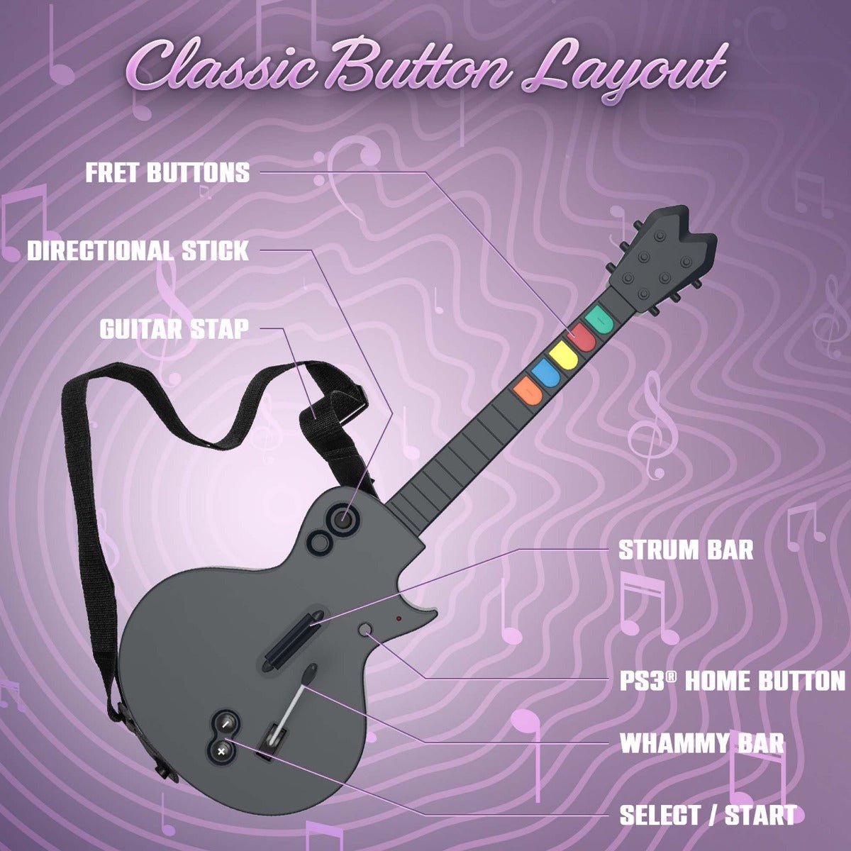 Hyperkin Hyper Jammer Wireless Guitar for PC/PS3 - RetroguySA